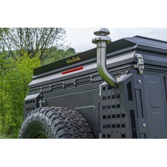 Alu-Cab ModCAP & Camper Molle Platten für Feuerstelle FSS & FSL (Set)