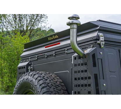 Alu-Cab ModCAP & Camper Molle Platten für Feuerstelle FSS & FSL (Set)