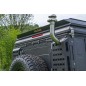Alu-Cab ModCAP & Camper Molle Platten für Feuerstelle  DC & XC (Stück)